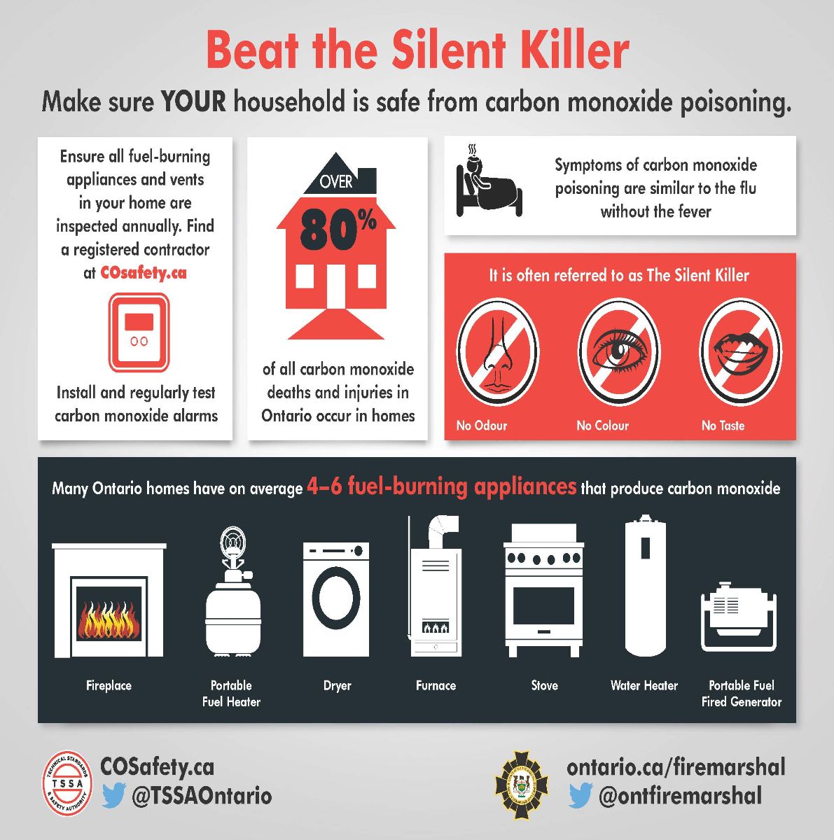 CARBON MONOXIDE ALARMS NOW REQUIRED IN HOMES